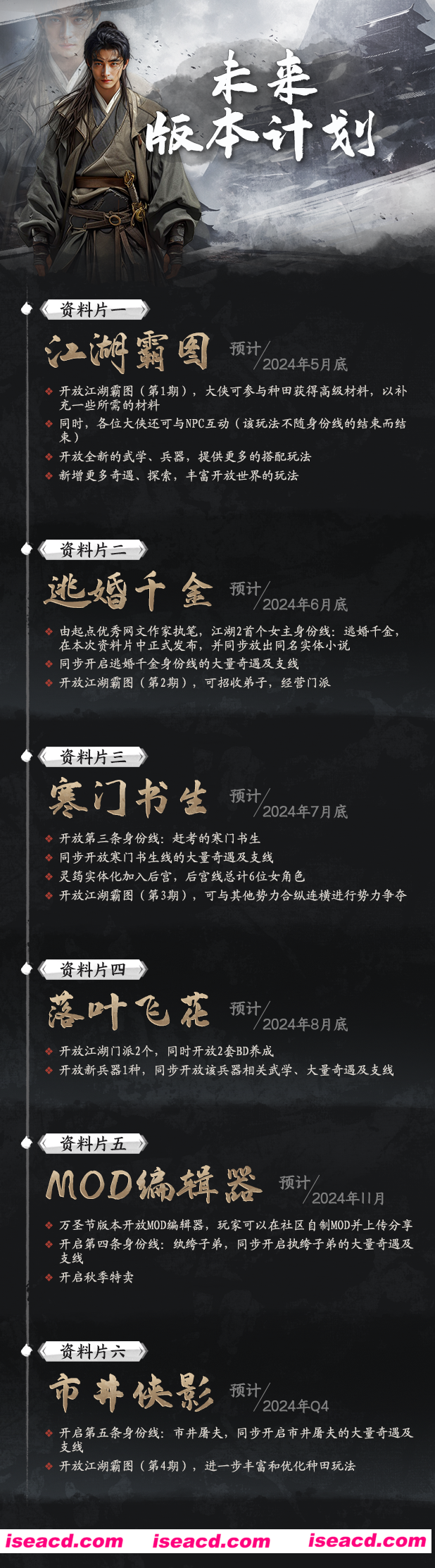 【武侠RPG/中文】下一站江湖Ⅱ/Next Stop Jianghu 2 v1.1.38(31)逃婚千金第四弹 官方中文【17G/更新/CV】